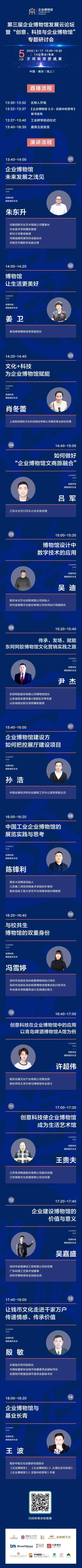 第三屆企業博物館發展云論壇暨“創意、科技與企業博物館”專題研討會插圖(2)