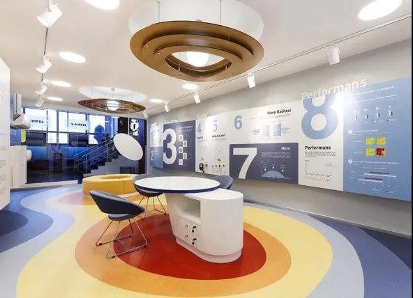 巖星建設 | 展廳設計是展示設計的一種插圖(1)