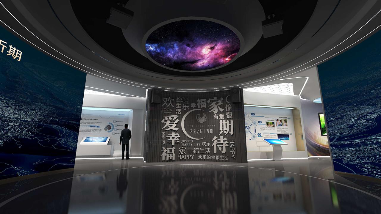 ?展館的設計應根據空間合理規劃插圖(1)