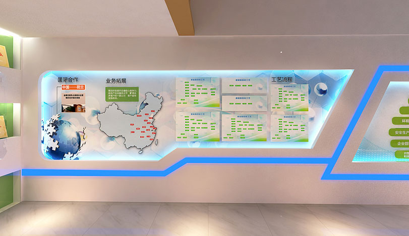 詳細解答企業展廳設計搭建原則插圖