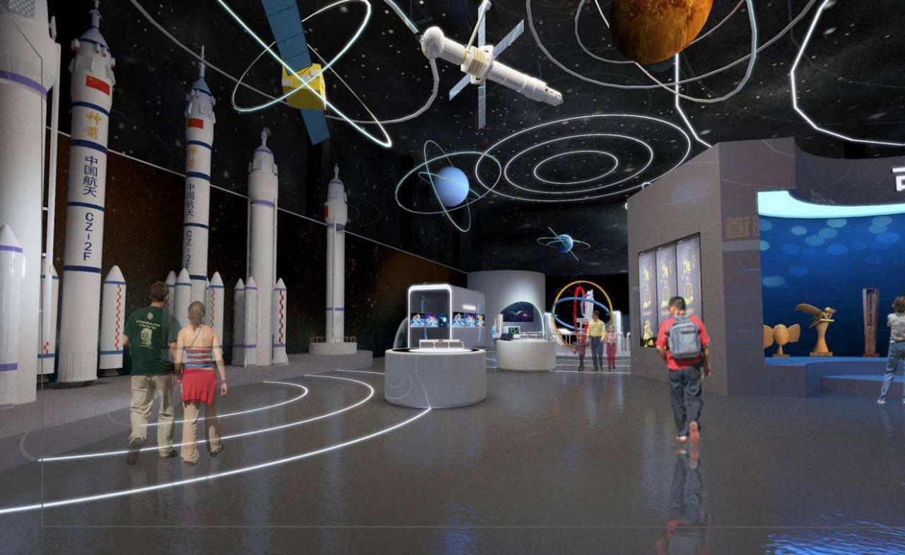 現代科技館的設計理念是什么？插圖