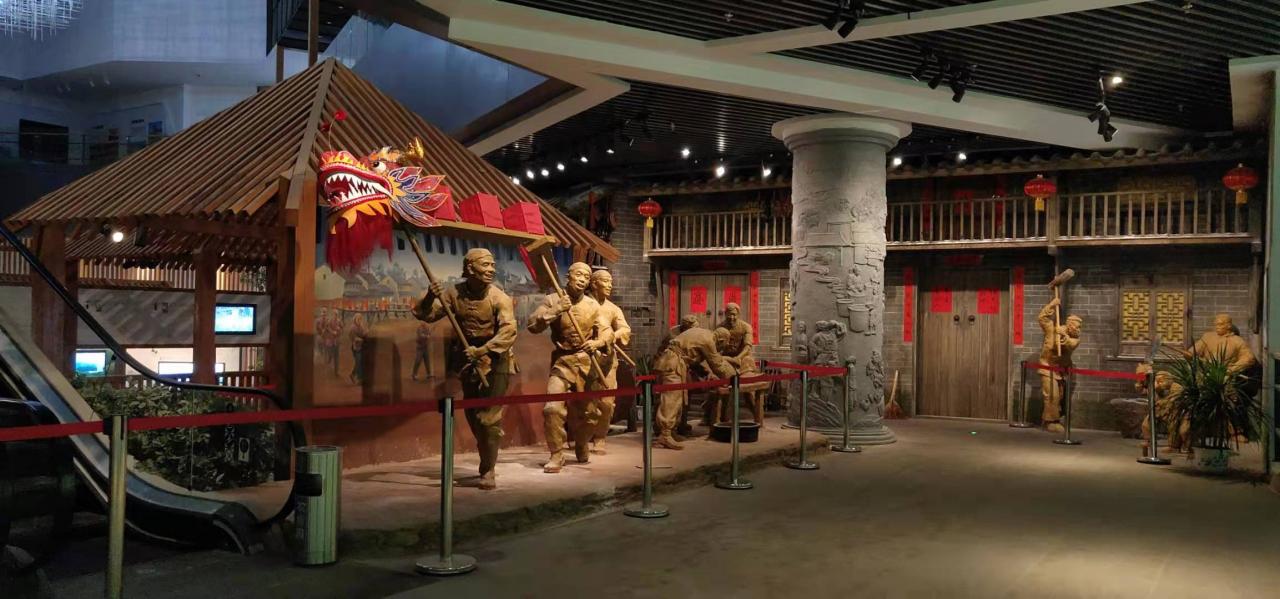 博物館設計需具備哪些基本功能？(圖3)